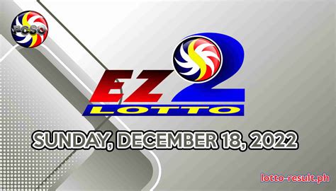 ez2 summary result 2022|EZ2 Result 2022 .